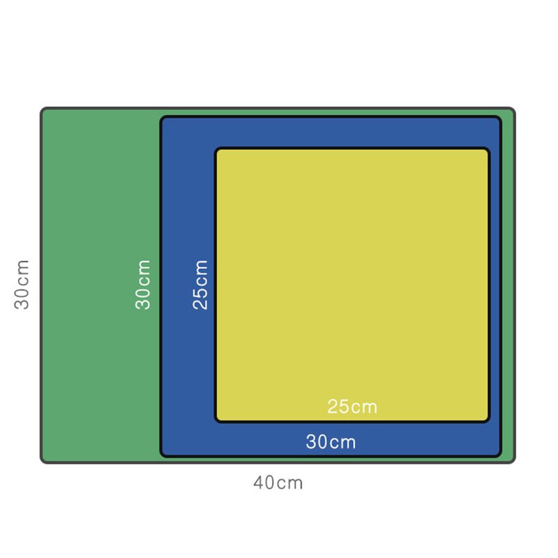 Customizable Size Options